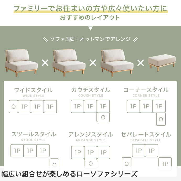 楽天市場】【クーポンで15％OFF! 3/1 0:00~23:59まで☆】ソファ