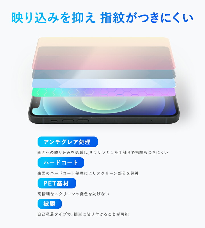 楽天市場】Shot Navi EXCEEDS 保護 フィルム OverLay Plus Lite ゴルフ