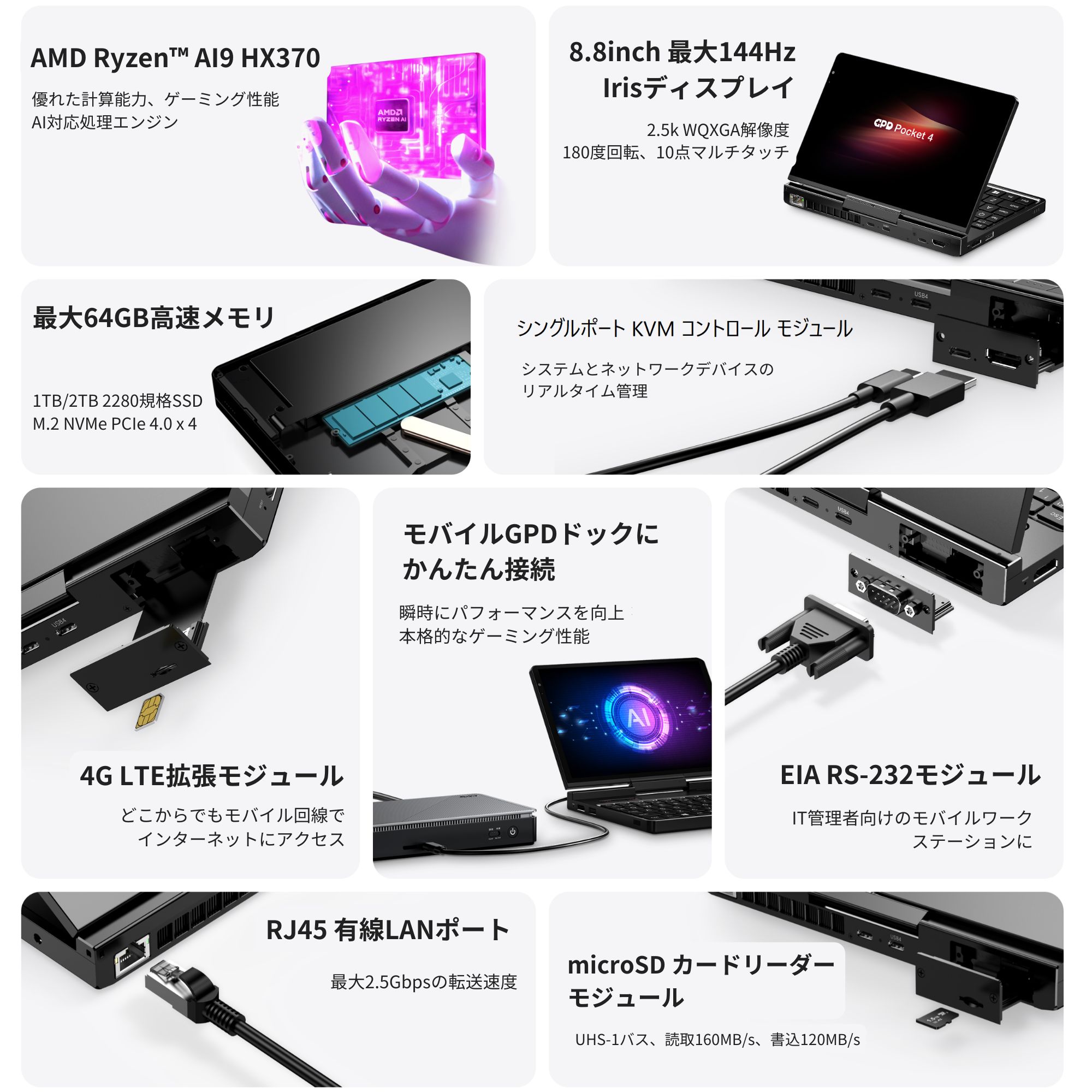 デントオンラインショップ、ポケットサイズのPC 「GPD Pocket 4」特典