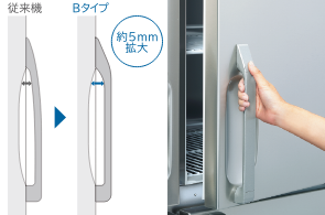 HF-90B 業務用冷蔵庫・冷凍庫(冷凍冷蔵機器) 業務用冷凍庫|業務用の