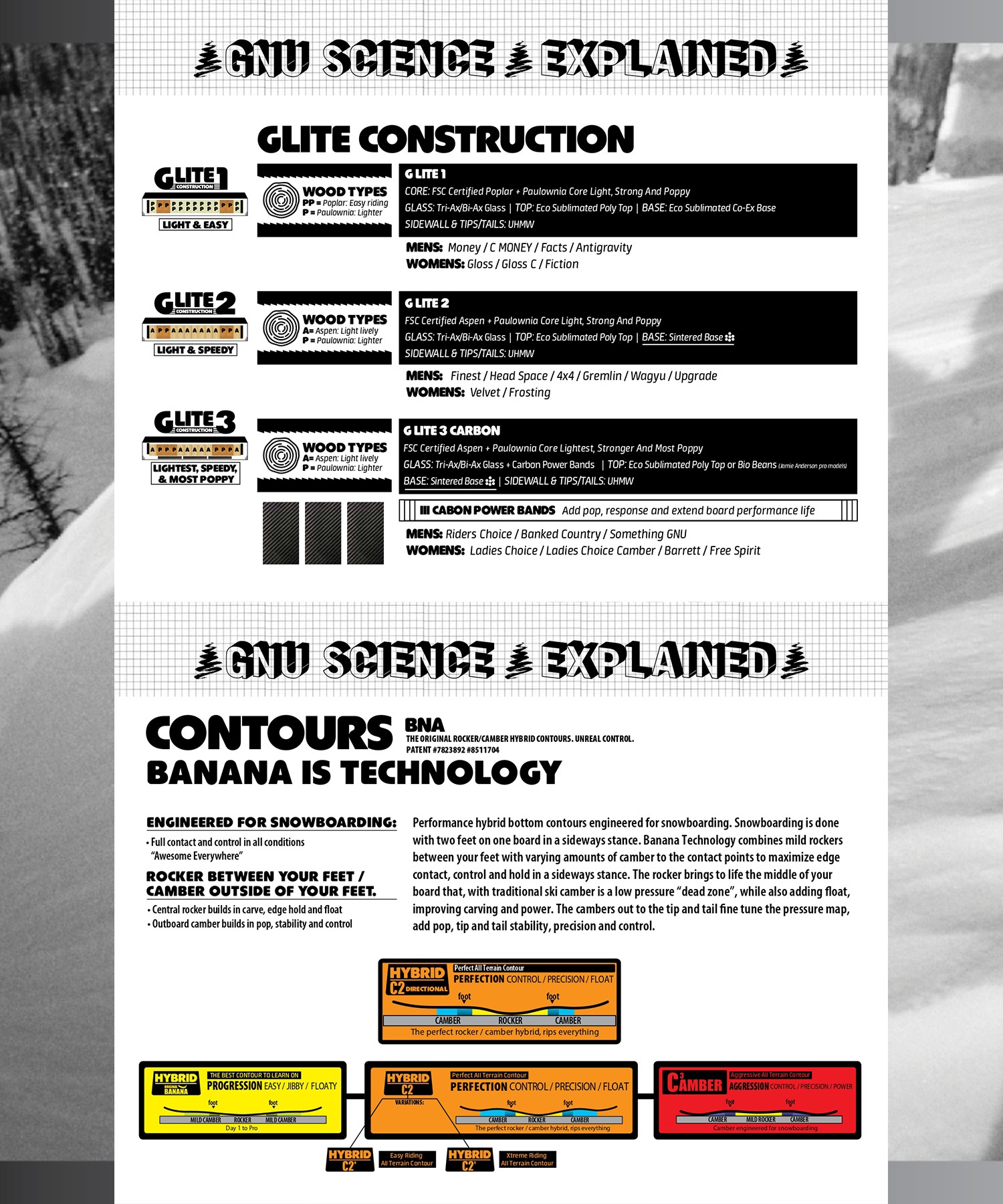 GNU グヌー グレムリン スノーボード 板 メンズ 25-26 MM A31