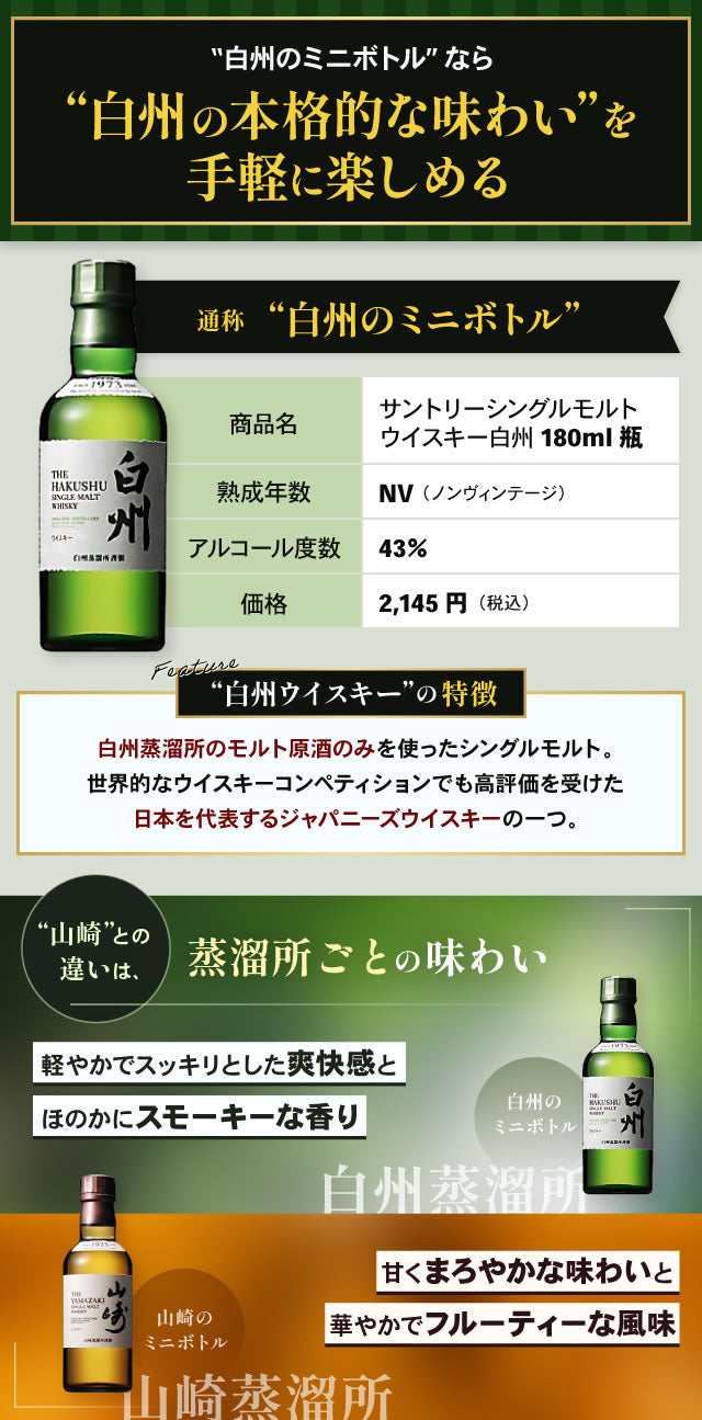 白州ミニボトル180mlコンビニ入荷情報！セブン・ファミマで定価購入は