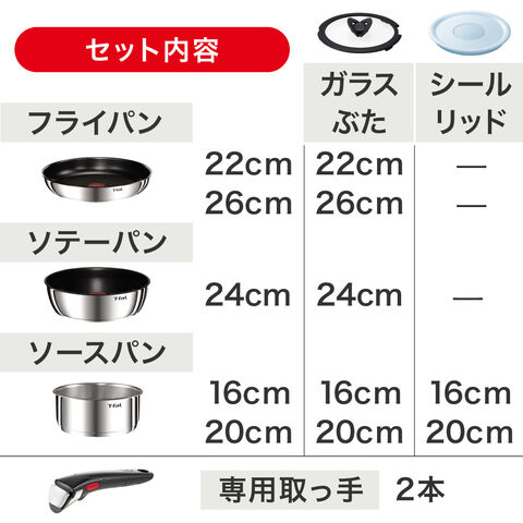 dショッピング |【限定色】ティファール フライパン セット インジニオ