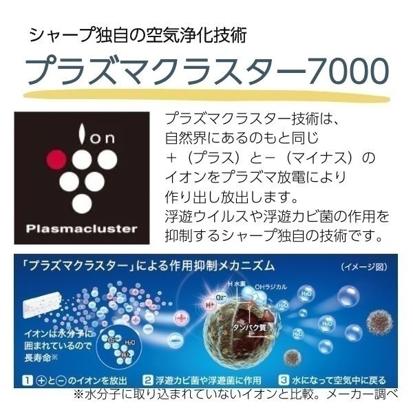 シャープ プラズマクラスター加湿空気清浄機 KC-S50-W | イオン