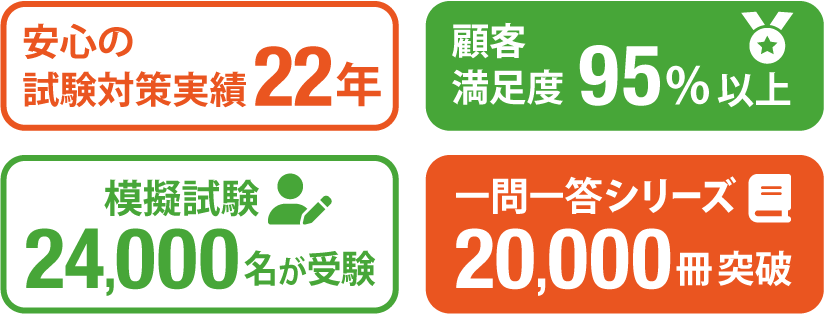 ホーム | 診療情報管理士 模擬試験&教材 | 医療の資格 | 株式会社エ