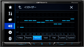 オーディオ | FH-9300DVS | AVメインユニット | カーナビ・カーAV