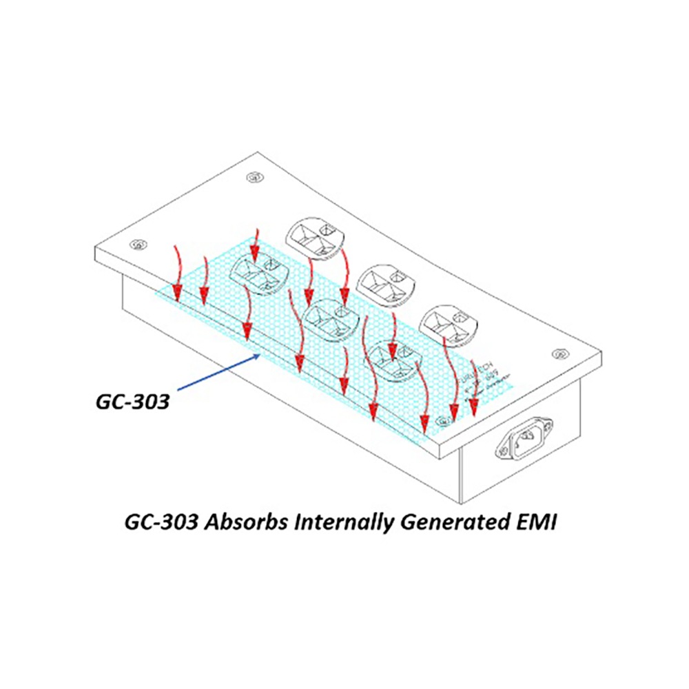 FURUTECH - e-TP609 NCF-N1（電源タップ）《e》【メーカー直送品（代引