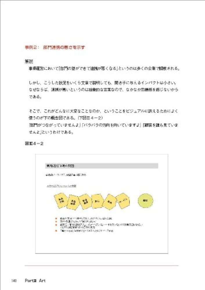ドキュメント・コミュニケーションの全体観 下巻 技法と試合運び
